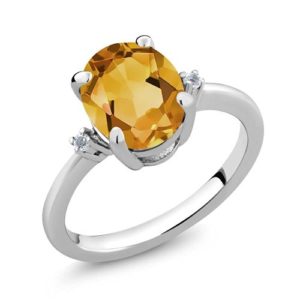 Citrine Ring Cleaning and Care Info